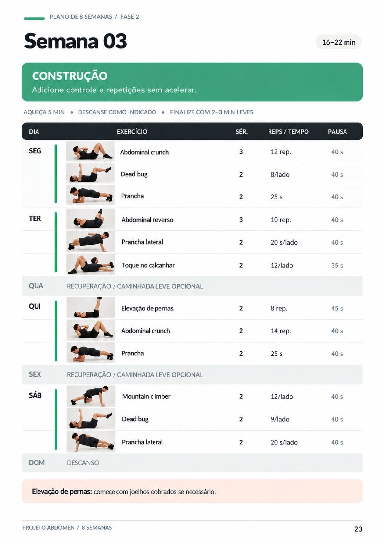 Semana 03 · Construção: Evolução do treino. Página real do e-book.